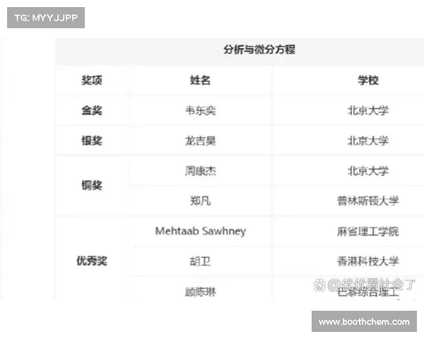 赛事级别的区分有哪些赛事层级划分全景解析